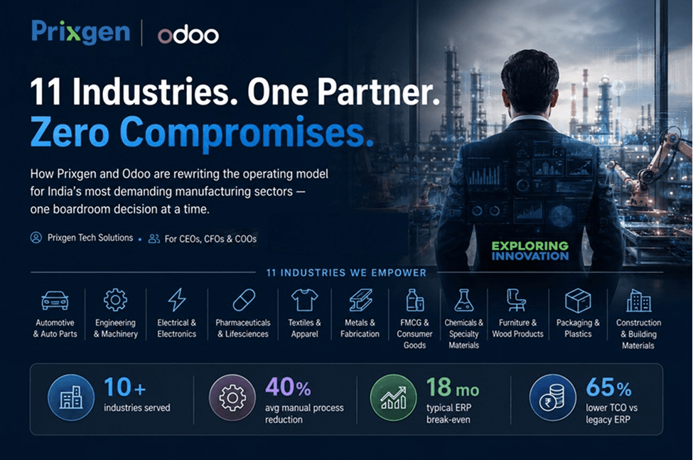 Industries. One Partner. Zero Compromises.
